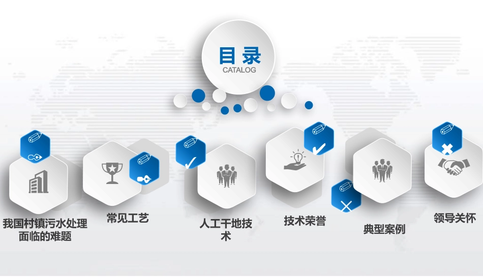 复合生态人工干地_第2页
