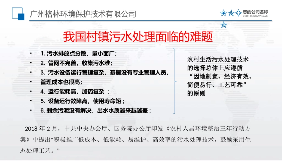 复合生态人工干地_第3页