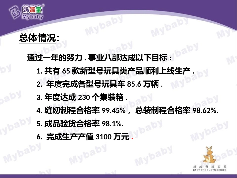 副总经理述职报告ppt_第3页