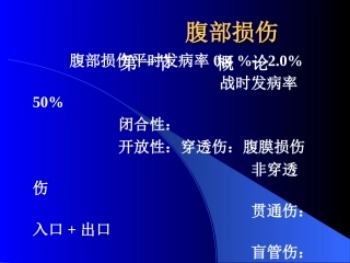 腹部损伤的分类