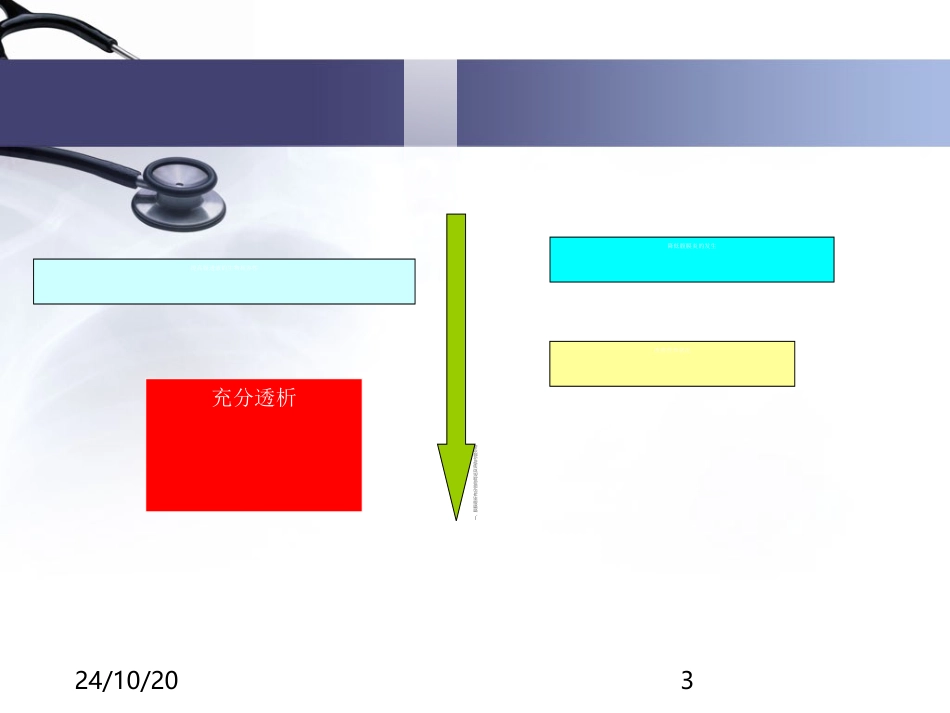 腹膜透析充分性的常用指标及计算_第3页
