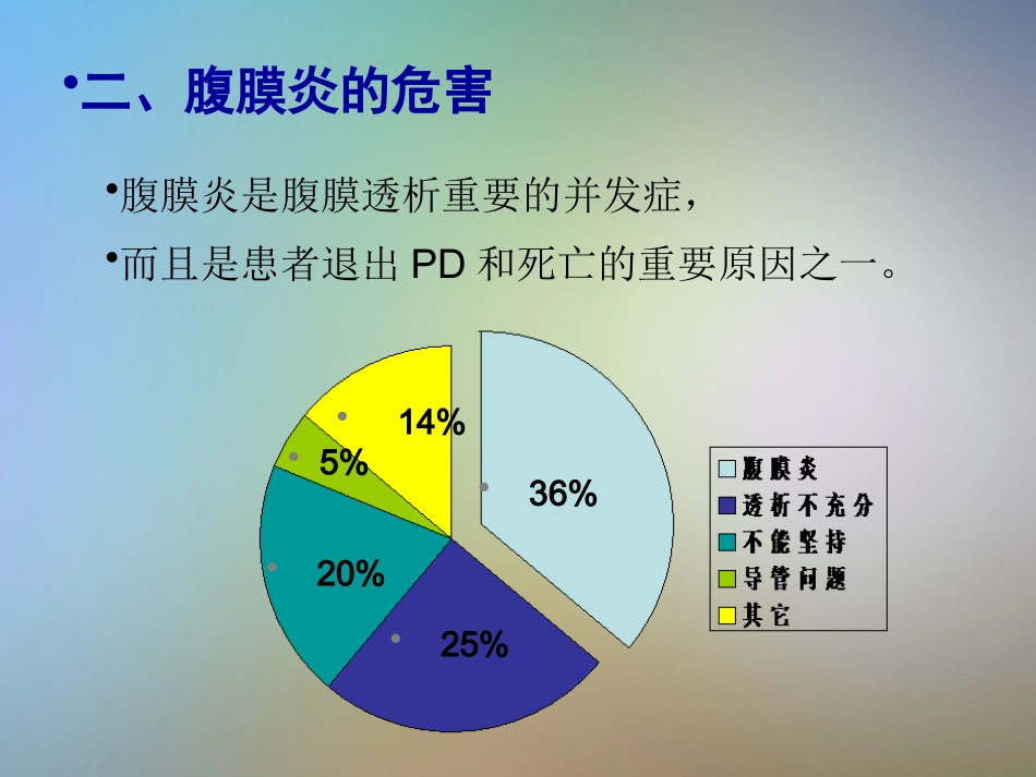 腹膜透析相关腹膜炎_第3页