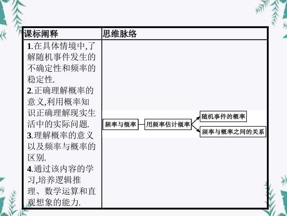 概率统计与概率频率与概率优质教学公开_第2页