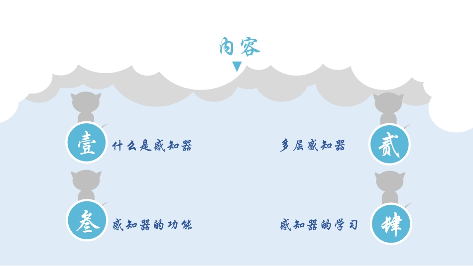 感知器神经网络_第2页