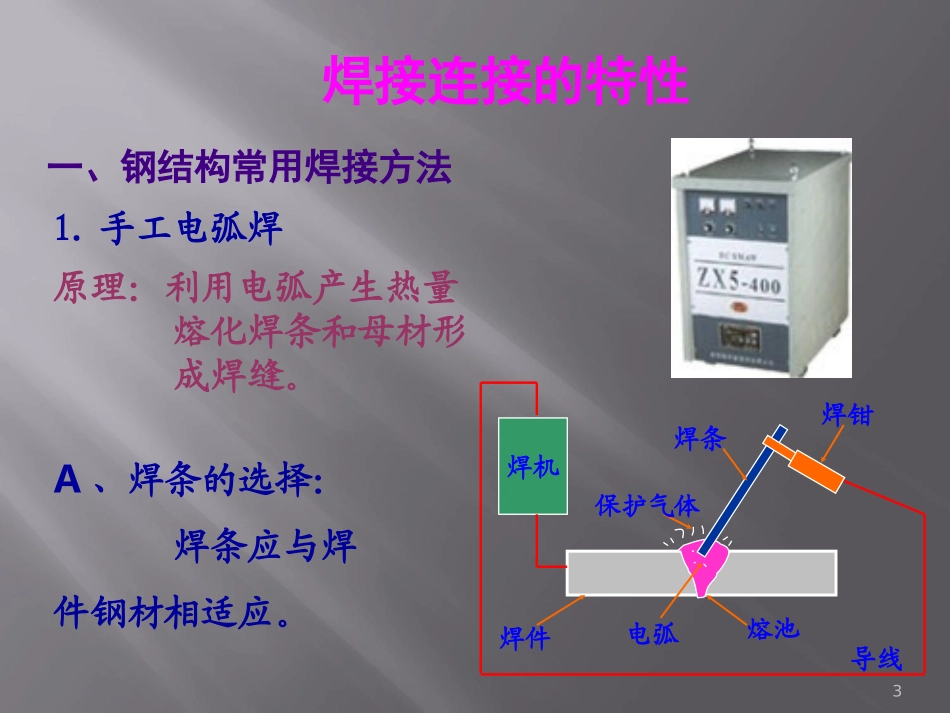 钢结构的焊接培训课件_第3页