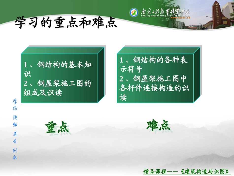 钢结构施工图的识读_第3页