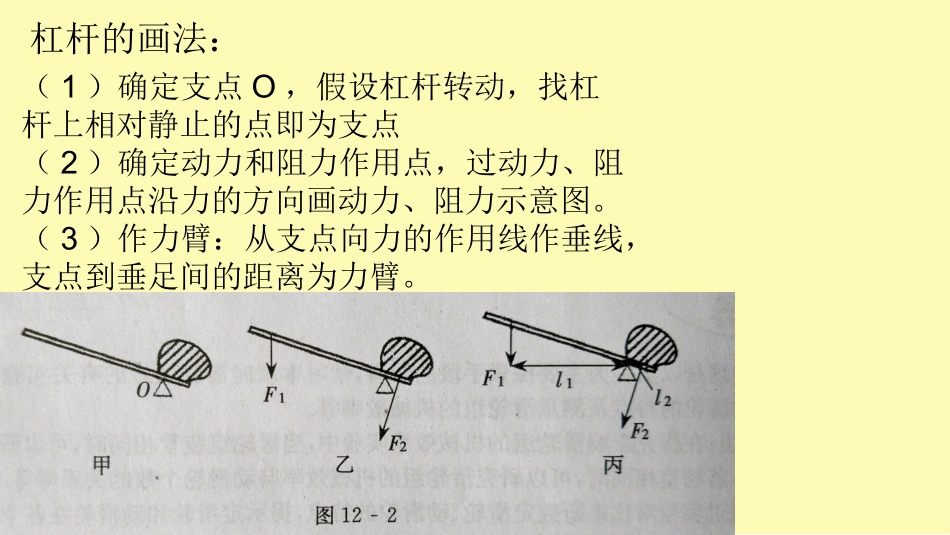 杠杆作图专题课件_第3页