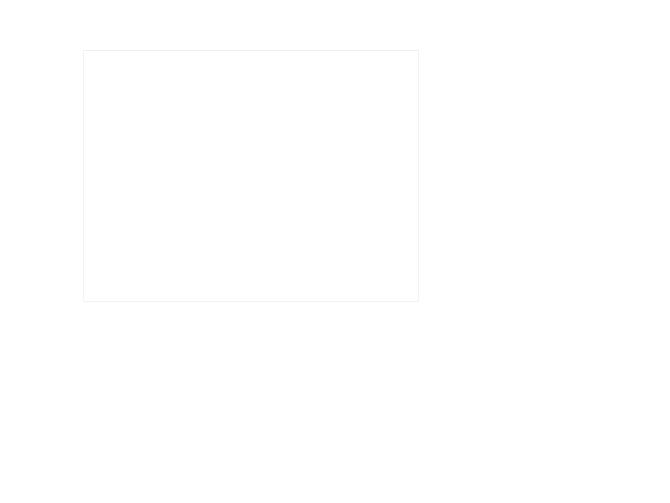 高三联考理综化学试卷分析_第1页