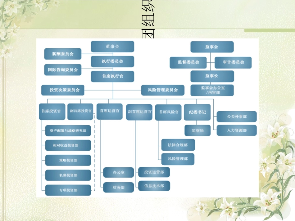高盛集团财务分析_第3页