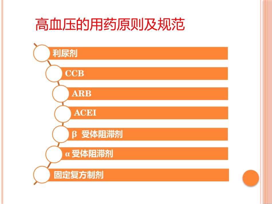 高血压的合理用药_第3页
