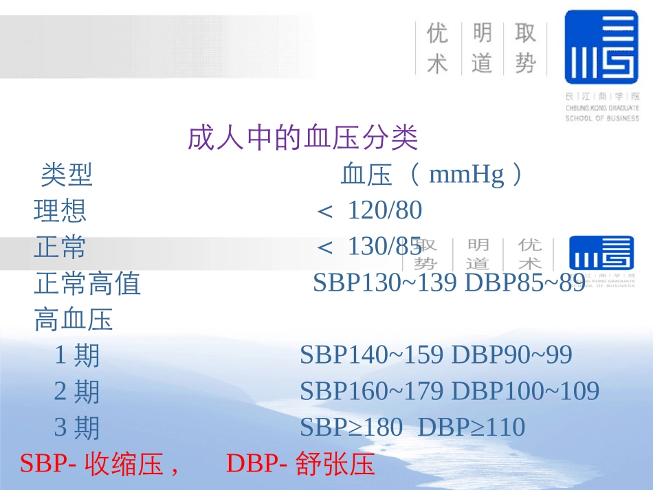 高血压市场研究报告_第3页