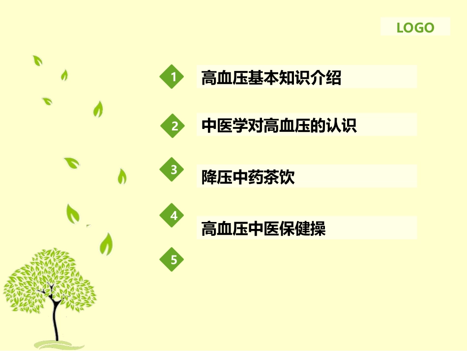 高血压中医健康教育_第1页