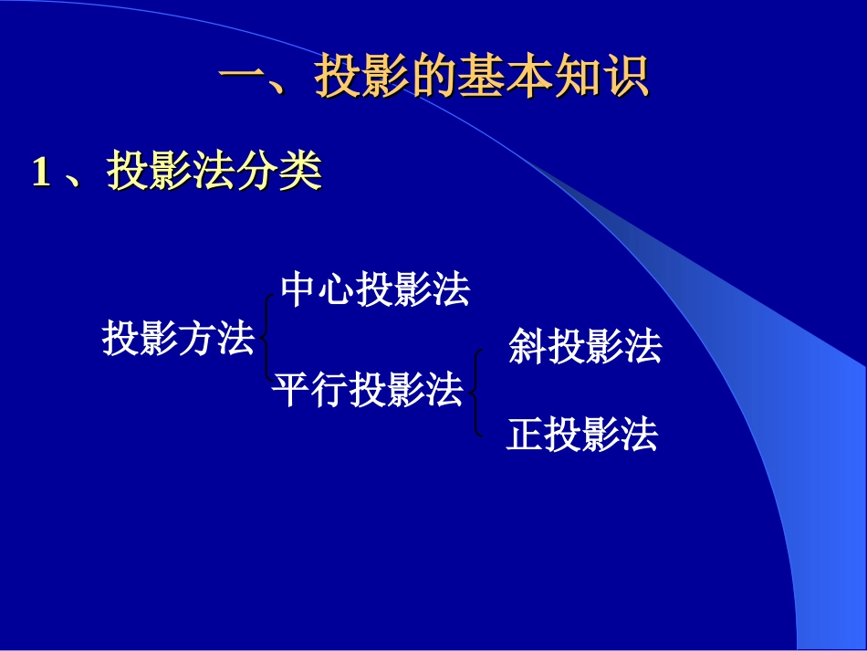 高中通用技术常见的技术图样_第2页