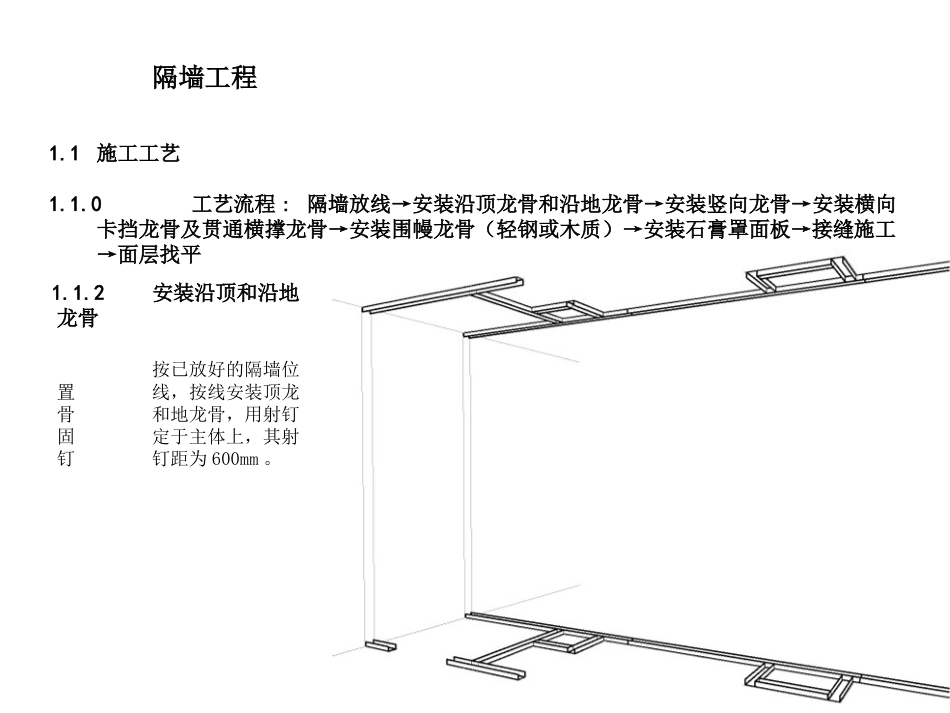 隔墙施工工艺_第2页
