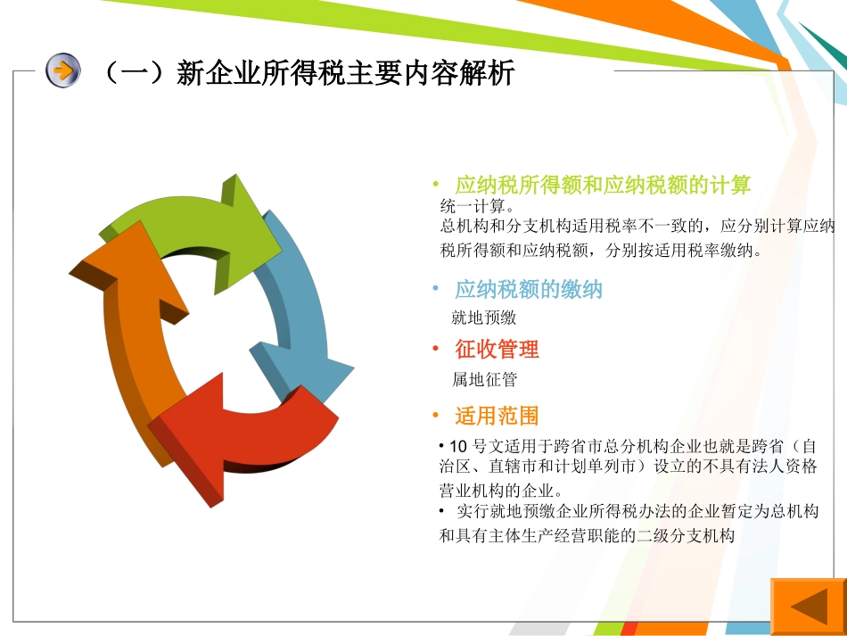 个人所得税处理会计_第3页