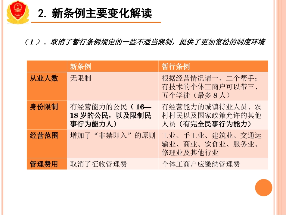 个体工商户条例及其登记管理办法_第3页
