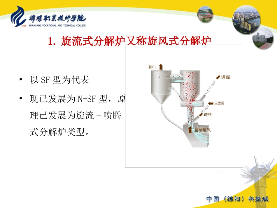 各型分解炉的结构及特点_第1页