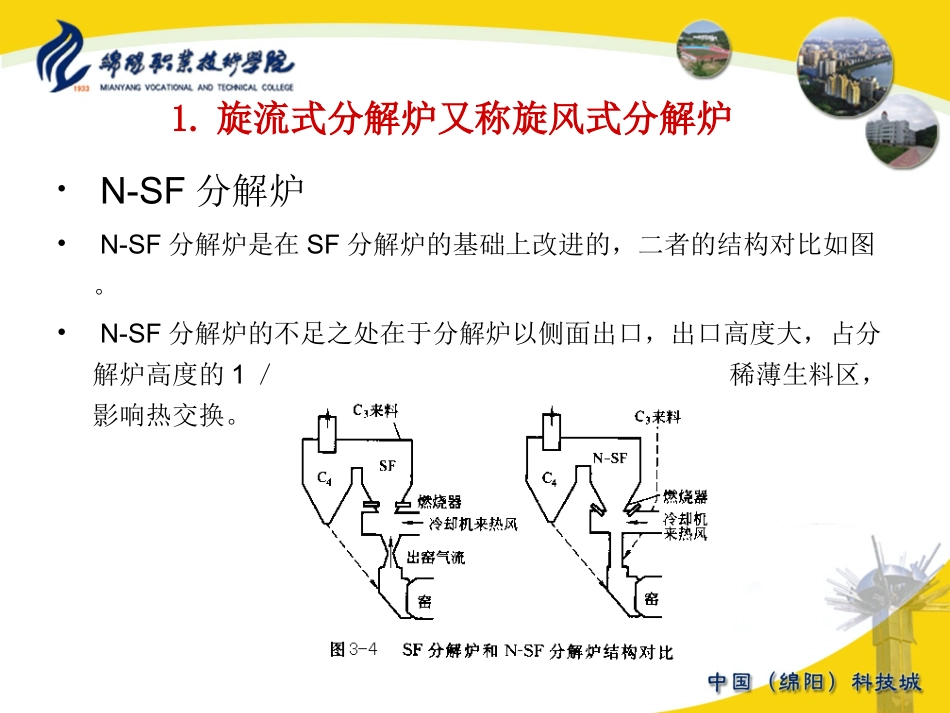 各型分解炉的结构及特点_第2页