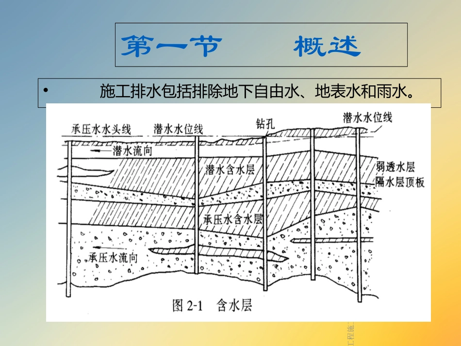 给排水工程施工排水_第3页