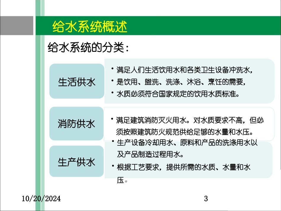 给排水系统方案_第3页
