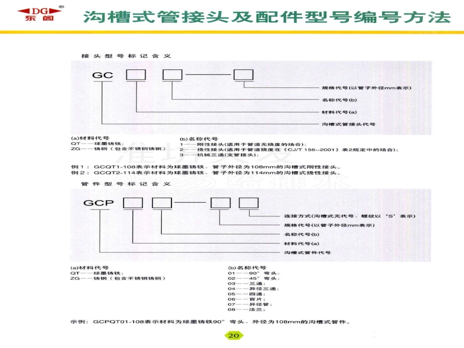 给排水消防管件图_第2页