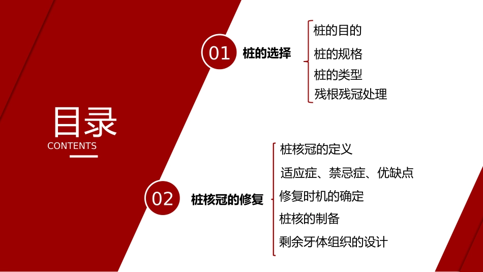 根管治疗桩核选择和桩冠修复_第2页