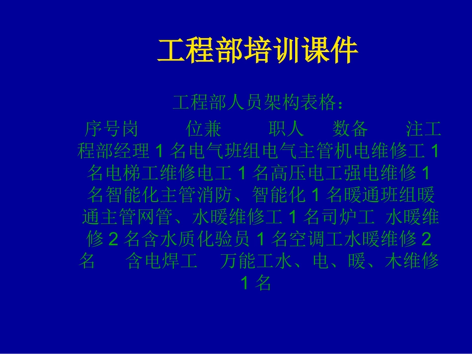 工程部培训课件_第1页