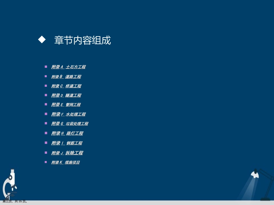 工程量清单交底材料市政演示文稿_第3页