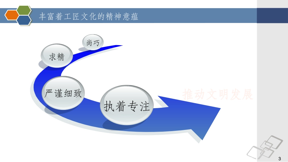工匠精神第一讲工匠之道_第3页