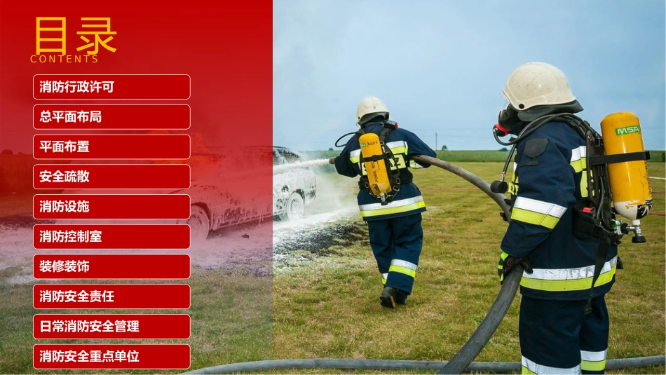 公共娱乐场所消防安全自查检查要点_第2页