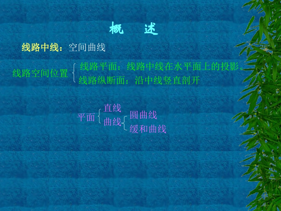 公路线路平面线型设计_第2页