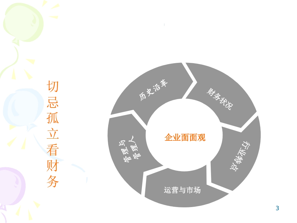 公司财务报表分析_第3页