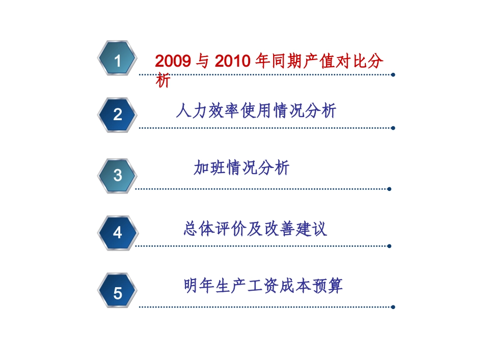 公司人力成本分析报告_第2页