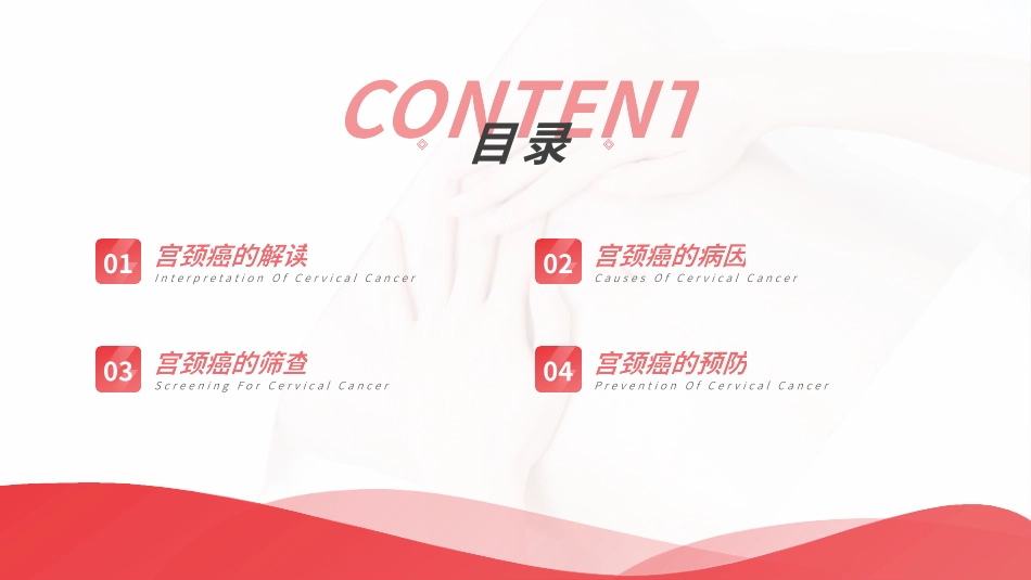 宫颈癌和HPV疫苗健康教育宣讲_第2页