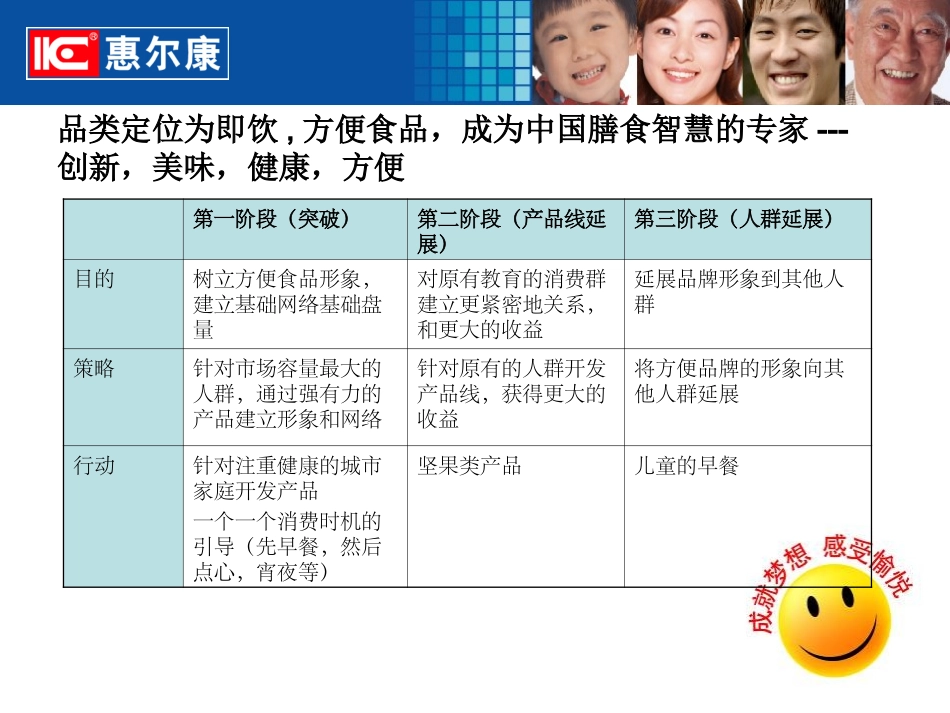 谷粒谷上市说明书_第3页