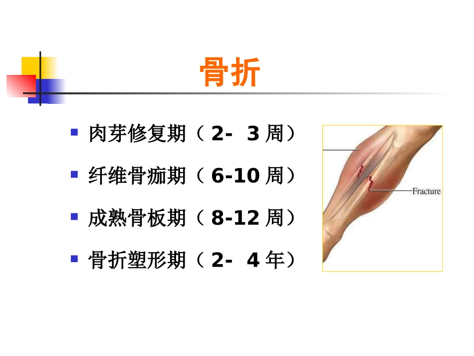骨关节损伤的康复_第3页