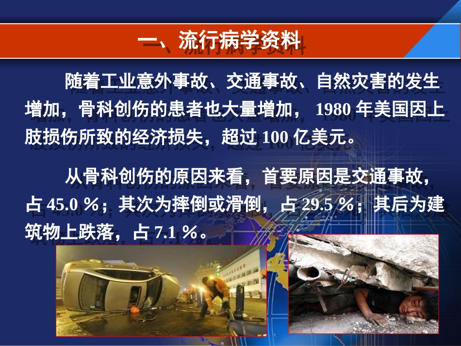 骨科创伤病人的创伤管理_第3页