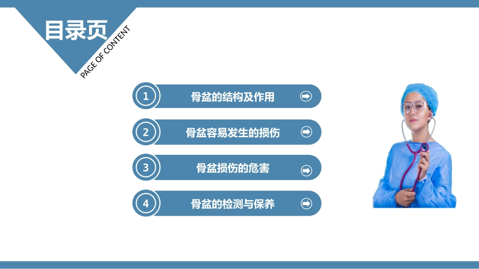 骨盆的重要性及骨盆修复_第3页