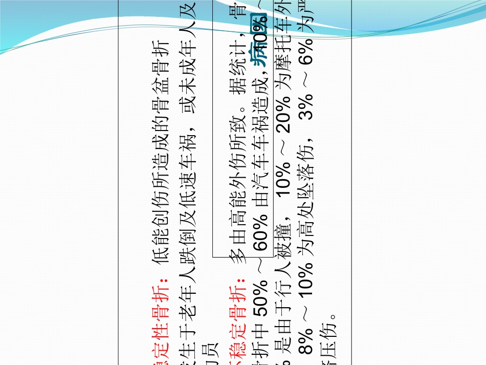 骨盆骨折分型治疗及康复优质课件_第2页