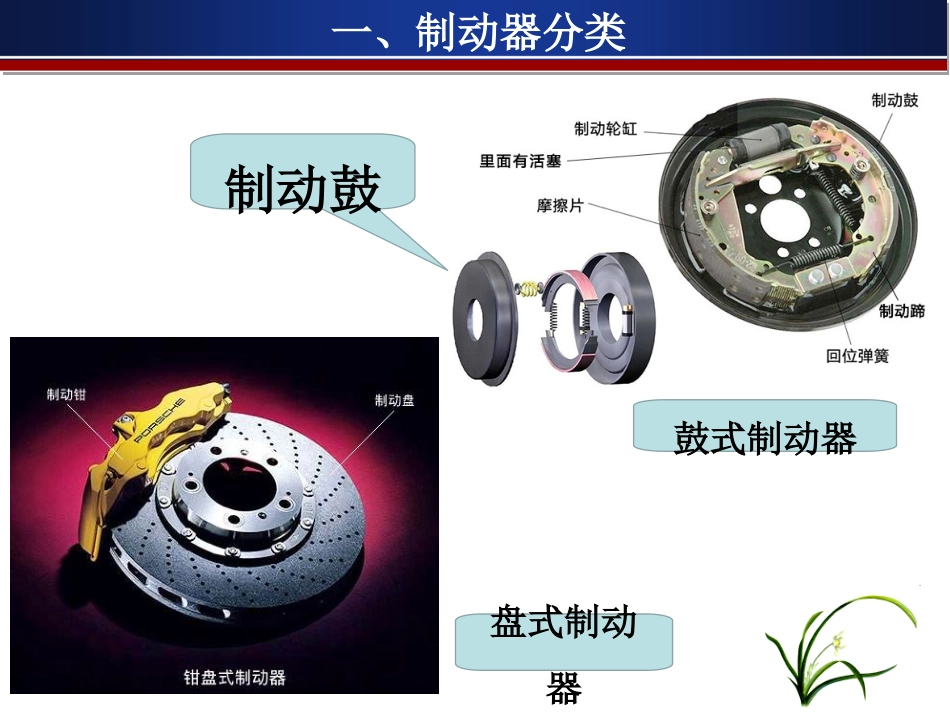鼓式制动器的构造和拆装_第2页