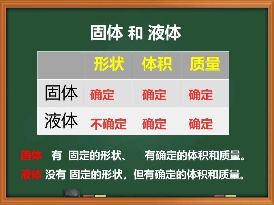 固体的混合与分离_第2页