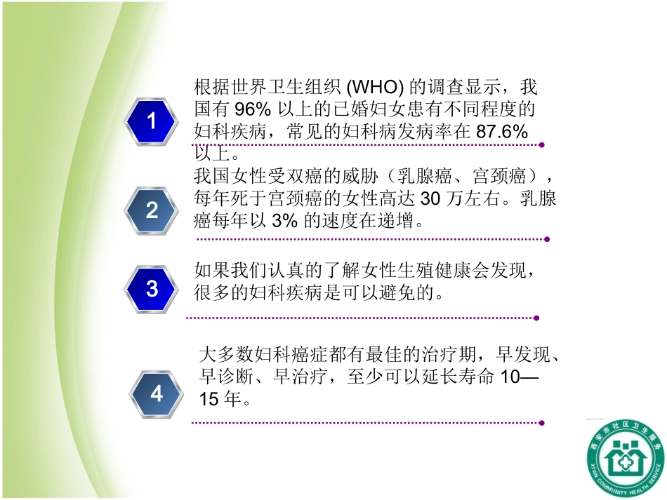 关爱女性妇科疾病知识讲座_第2页