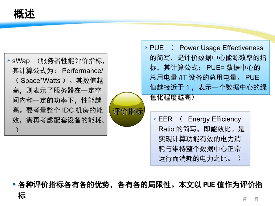 关于IDC数据中心机房配套节能措施探讨_第3页