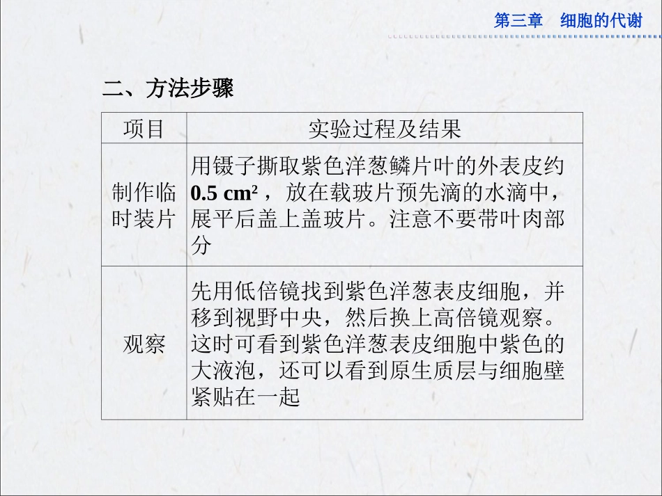 观察洋葱表皮细胞的质壁分离及质壁分离复原_第3页