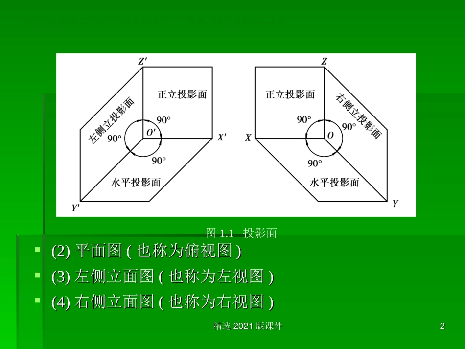 管道工程识图与施工工艺_第2页