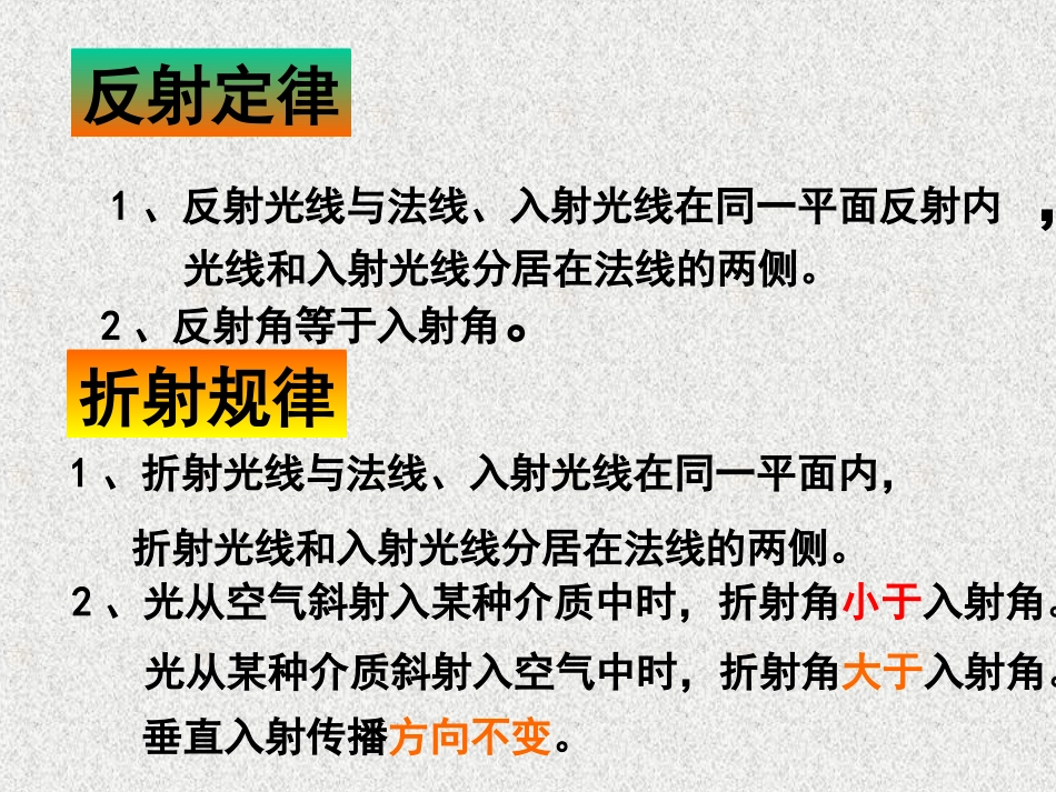 光的折射与透镜全_第3页