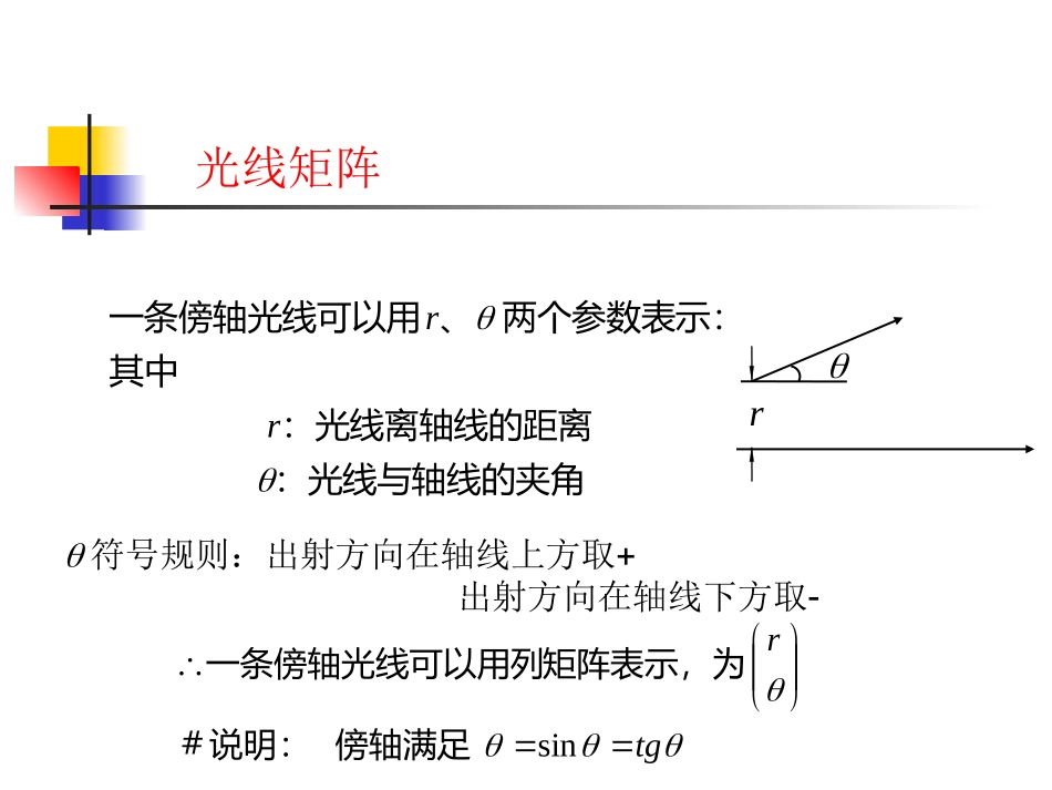 光学谐振腔的稳定性条件_第3页