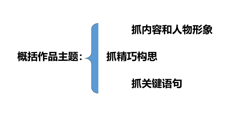 归纳文章的主题_第2页