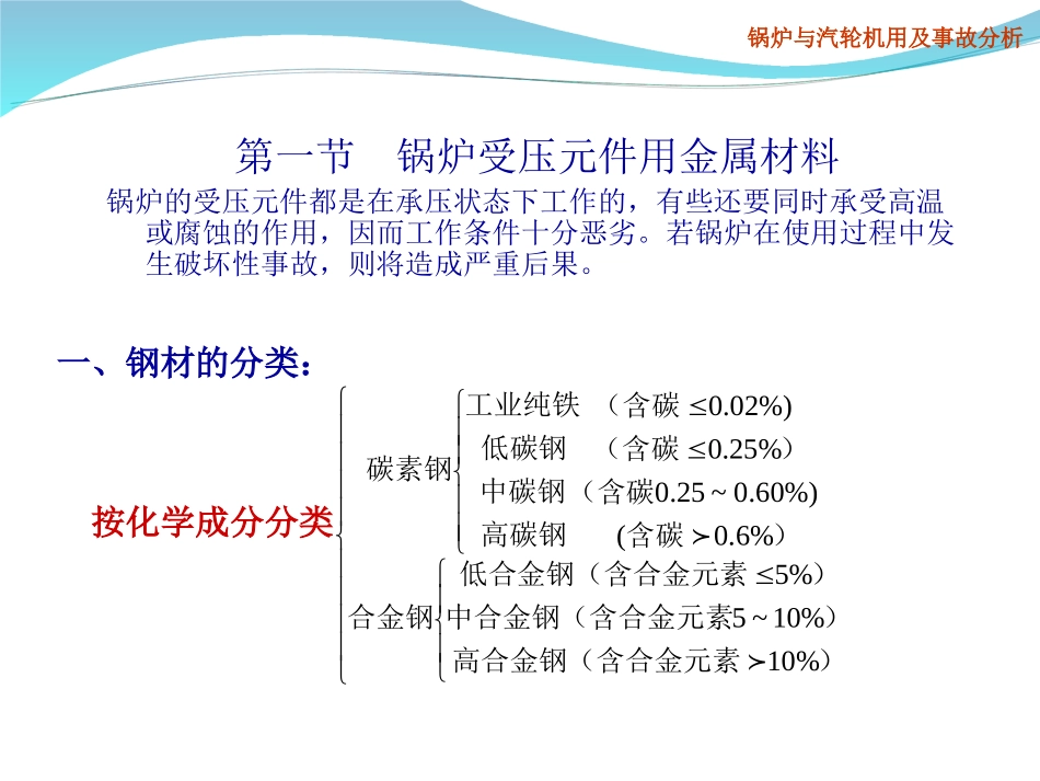 锅炉金属材料_第2页