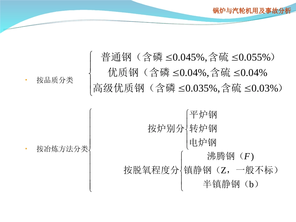 锅炉金属材料_第3页